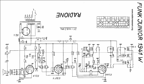 Funk Junior 1941W; Radione RADIO (ID = 22171) Radio