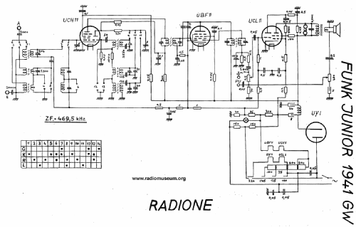 Funk Junior 1941W; Radione RADIO (ID = 22172) Radio