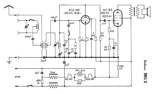 Midget Dyn. MG2 ; Radione RADIO (ID = 284540) Radio