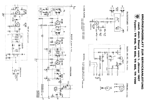 Vollautomat TR648; Radione RADIO (ID = 256660) Television