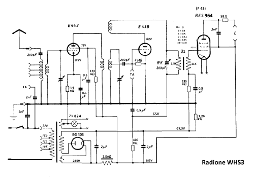 WHS3; Radione RADIO (ID = 2720869) Radio