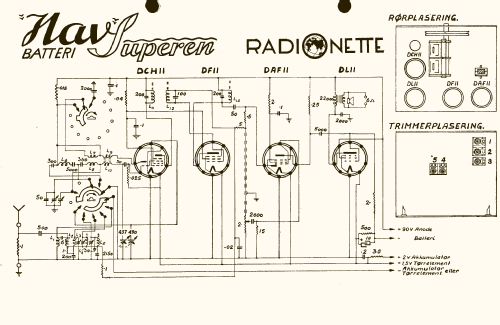 Hav Superen ; Radionette; Oslo (ID = 56594) Radio