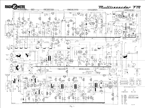 Multirecorder FM ; Radionette; Oslo (ID = 1458869) Radio