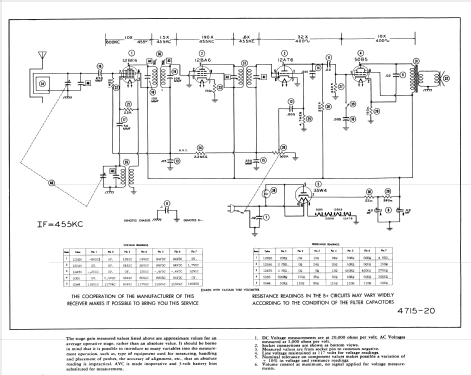 Mayfair 510W ; Radiophone Corp.; (ID = 893759) Radio