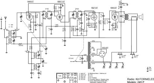 Fornieles 245-P; Unknown - CUSTOM (ID = 965211) Radio