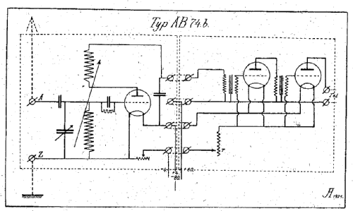 AB-74; Radioslavia akc. (ID = 2859110) Radio