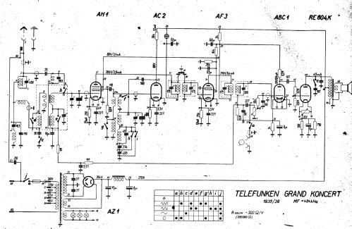 Grand Koncert ; Radiotechna, spol. s (ID = 19694) Radio