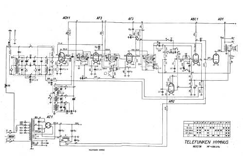 Hymnus ; Radiotechna, spol. s (ID = 1946119) Radio