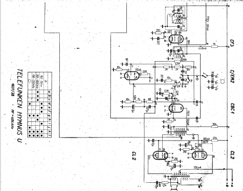 Hymnus U ; Radiotechna, spol. s (ID = 19572) Radio