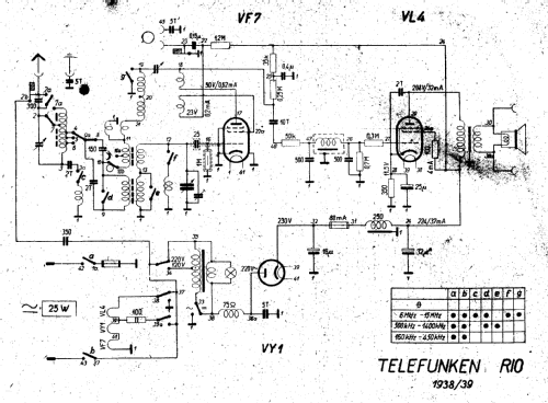 Rio ; Radiotechna, spol. s (ID = 19705) Radio