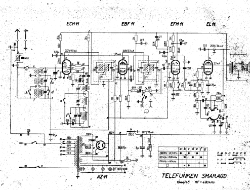 Smaragd ; Radiotechna, spol. s (ID = 19706) Radio