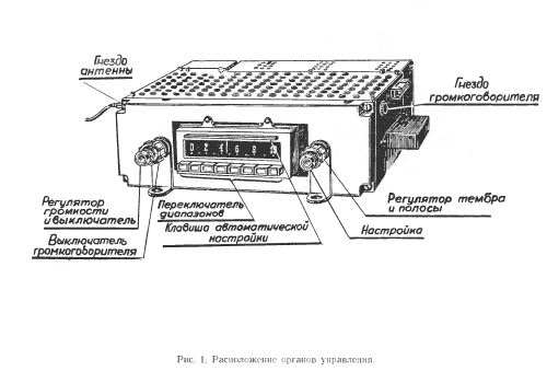 APV-60; Radiotehnika RT - (ID = 1461812) Car Radio