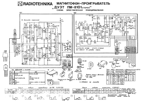 Duets Stereo RM8101; Radiotehnika RT - (ID = 1449172) R-Player