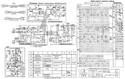 Магнитофон-приставка М201 Стерео Tape recorder console M201 Stereo; Radiotehnika RT - (ID = 2894740) R-Player