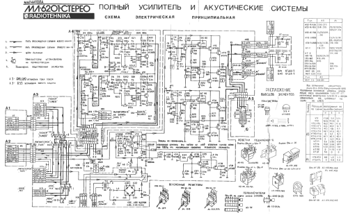 Riga 230 ; Radiotehnika RT - (ID = 1451221) Radio