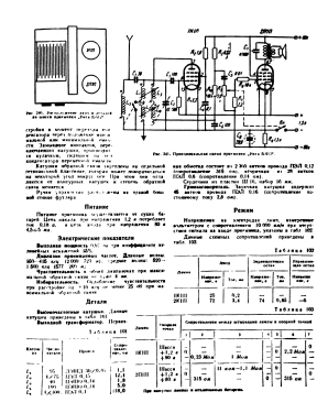 Riga B912; Radiotehnika RT - (ID = 2901331) Radio