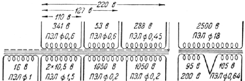 Riga T689; Radiotehnika RT - (ID = 1629777) Radio