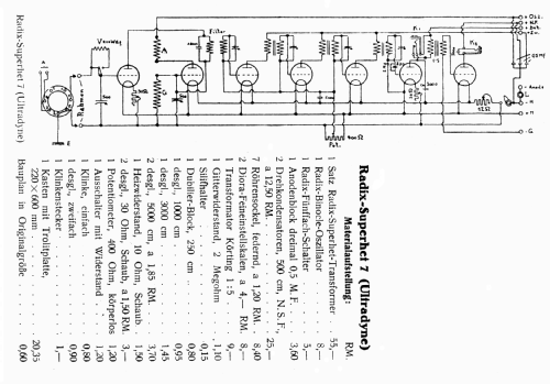 Superhet 7 Ultradyne; Radix, G. Rohland & (ID = 575719) Kit