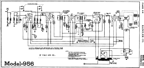 956 ; Radolek Co., Chicago (ID = 389286) Radio