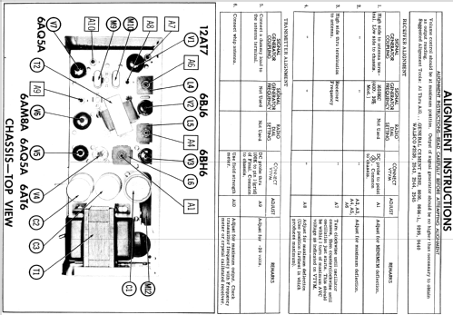 RT-70A ; Radson Engineering, (ID = 535842) Citizen