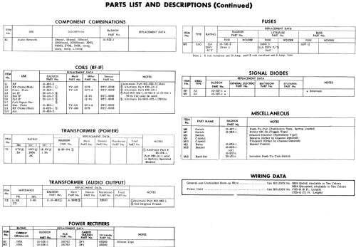 RT-70A ; Radson Engineering, (ID = 535847) Citizen