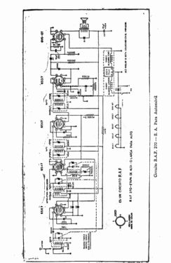 370SA; RAF; Buenos Aires (ID = 2933829) Kit