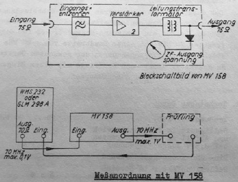 Breitband-Messverstärker MV158A; Rafena Werke (ID = 2500974) Equipment