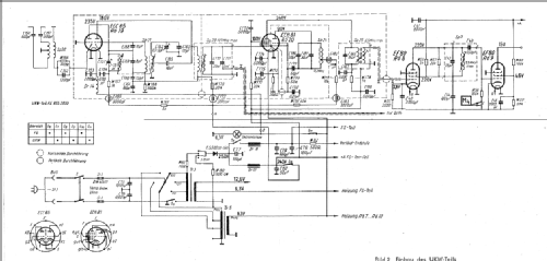 Format FE855H; Rafena Werke (ID = 804318) Television