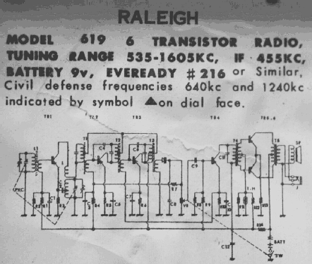 619; Raleigh Kaysons (ID = 2375190) Radio