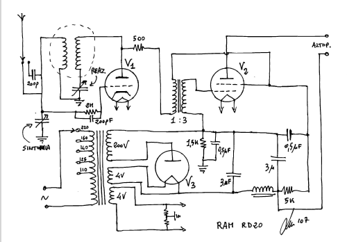 RD20; RAM R.A.M., Radio (ID = 1425732) Radio