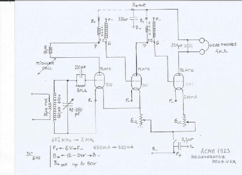 Acme Kit; Randolph Radio Corp. (ID = 2605048) Kit