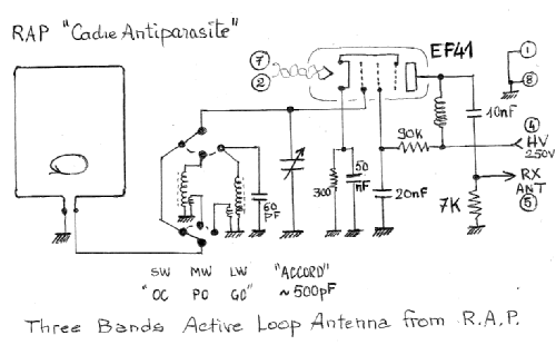 Cadre Antiparasite RAP ; Mairal RAP; (ID = 2586851) Antenna