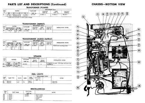 2306 ; Rauland Corp.; (ID = 497296) Ampl/Mixer