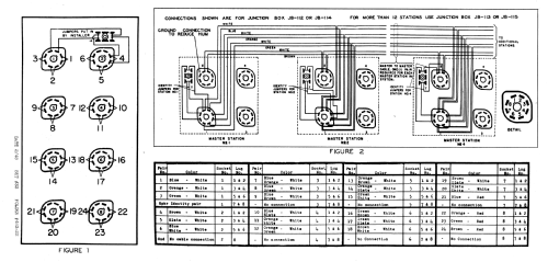 2418 ; Rauland Corp.; (ID = 946599) Ampl/Mixer