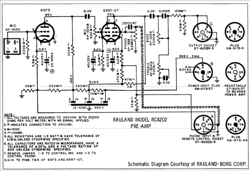 RC4202 ; Rauland Corp.; (ID = 643911) Ampl/Mixer