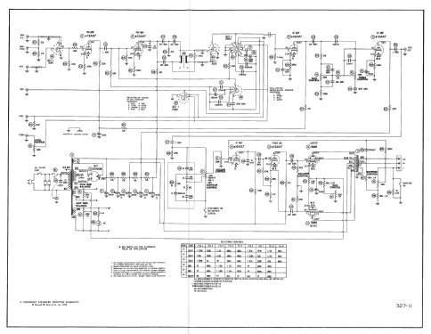 1520 ; Rauland Corp.; (ID = 2363294) Ampl/Mixer