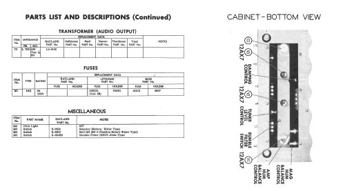 1520 ; Rauland Corp.; (ID = 2363297) Ampl/Mixer