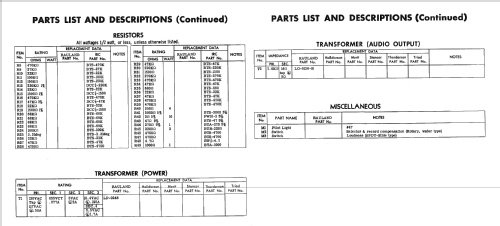 Rauland 1512; Rauland Corp.; (ID = 2356959) Ampl/Mixer