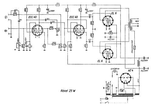 Rável Power Amplifier 25 W; RÁVEL - Posta Rádióv (ID = 2628275) Ampl/Mixer