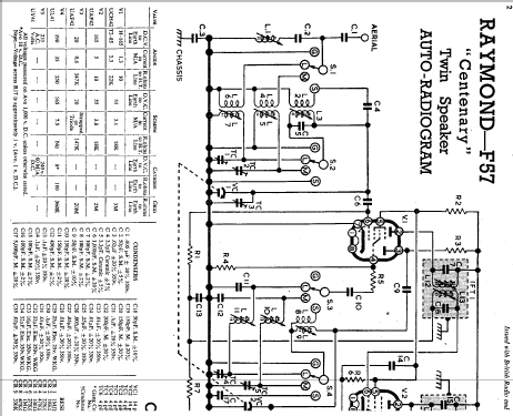 Centenary F57; Raymond Electric, (ID = 429038) Radio