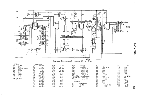 F23; Raymond Electric, (ID = 546615) Radio