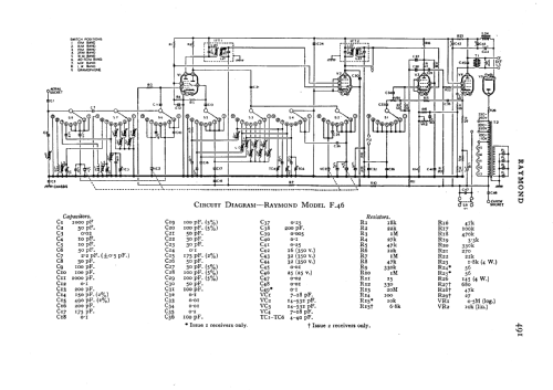 F46; Raymond Electric, (ID = 546611) Radio