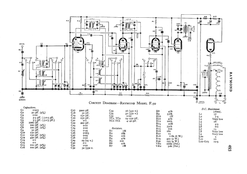 F50; Raymond Electric, (ID = 546369) Radio