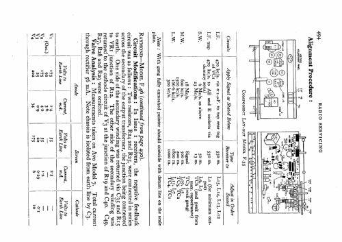 F52; Raymond Electric, (ID = 546383) Radio