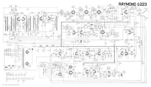 Televisore G223; Raymond marca / (ID = 2900710) Television