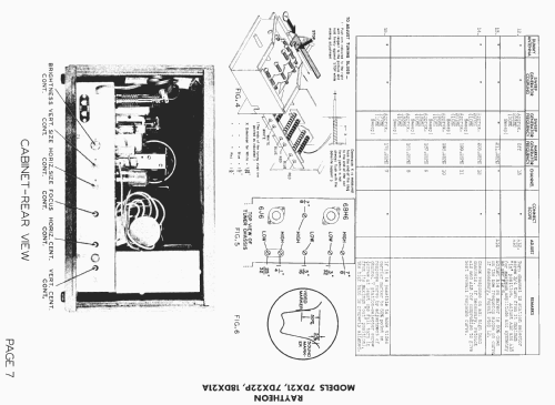 18DX21A ; Raytheon Mfg. Co.; (ID = 1546887) Télévision