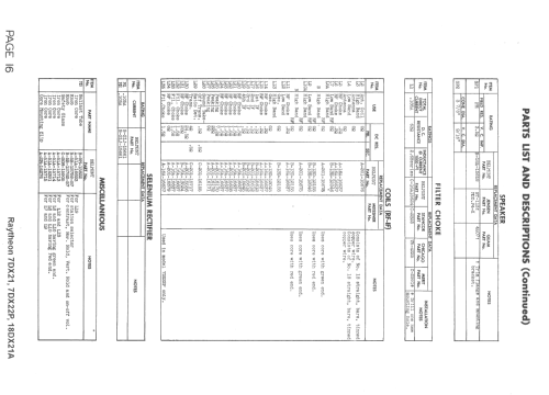 18DX21A ; Raytheon Mfg. Co.; (ID = 1546894) Televisión