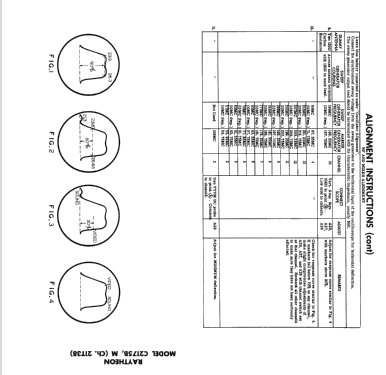 C2175B Ch= 21T38; Raytheon Mfg. Co.; (ID = 2161809) Television