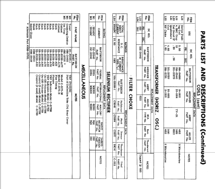 C2175B Ch= 21T38; Raytheon Mfg. Co.; (ID = 2161819) Television