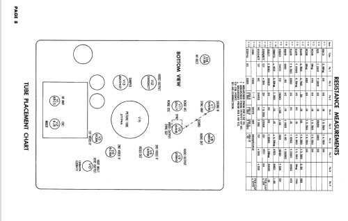 C2175M Ch= 21T38; Raytheon Mfg. Co.; (ID = 2161825) Télévision